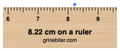 Where is 8.22 centimeters on a ruler