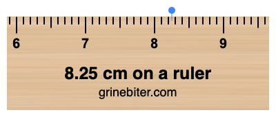 Where is 8.25 centimeters on a ruler