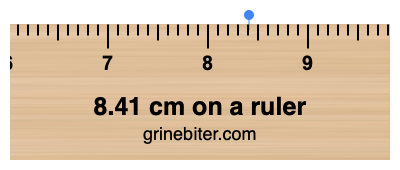 8.41 cm on a ruler Where is 8.41 centimeters on a ruler