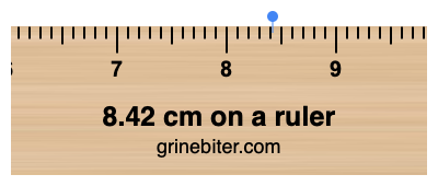 8.42 cm on a ruler Where is 8.42 centimeters on a ruler