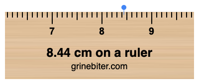 8.44 cm on a ruler Where is 8.44 centimeters on a ruler