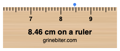 8.46 cm on a ruler Where is 8.46 centimeters on a ruler