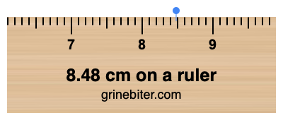 8.48 cm on a ruler Where is 8.48 centimeters on a ruler