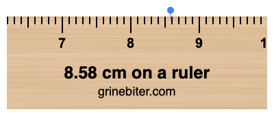 Where is 8.58 centimeters on a ruler