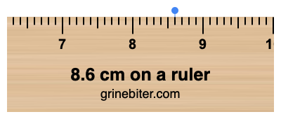 Where is 8.6 centimeters on a ruler