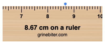 Where is 8.67 centimeters on a ruler