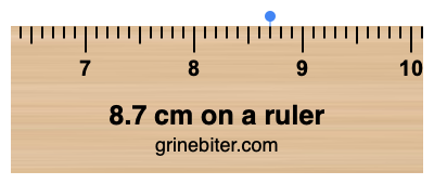 Where is 8.7 centimeters on a ruler