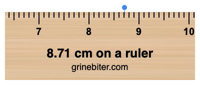 Where is 8.71 centimeters on a ruler