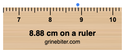 Where is 8.88 centimeters on a ruler