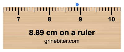 Where is 8.89 centimeters on a ruler