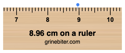 Where is 8.96 centimeters on a ruler