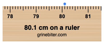 Where is 80.1 centimeters on a ruler