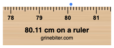 80.11 cm on a ruler Where is 80.11 centimeters on a ruler