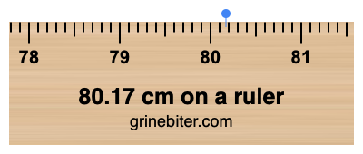 Where is 80.17 centimeters on a ruler