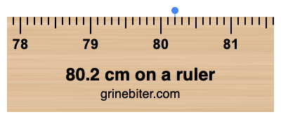 80.2 cm on a ruler Where is 80.2 centimeters on a ruler