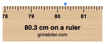 80.3 cm on a ruler Where is 80.3 centimeters on a ruler