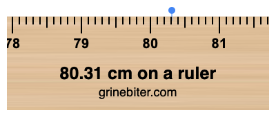 80.31 cm on a ruler Where is 80.31 centimeters on a ruler