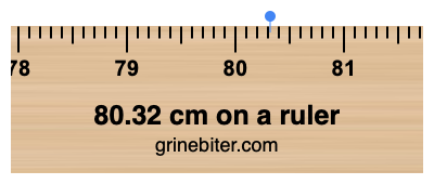 Where is 80.32 centimeters on a ruler