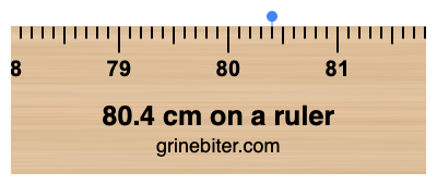 Where is 80.4 centimeters on a ruler