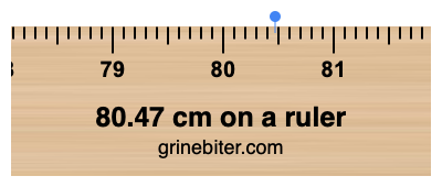 80.47 cm on a ruler Where is 80.47 centimeters on a ruler