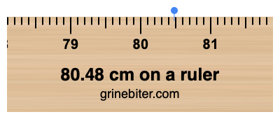 80.48 cm on a ruler Where is 80.48 centimeters on a ruler