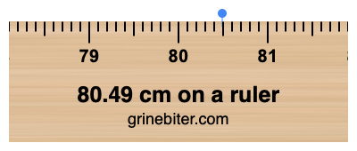 80.49 cm on a ruler Where is 80.49 centimeters on a ruler