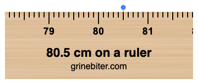 Where is 80.5 centimeters on a ruler