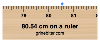 80.54 cm on a ruler Where is 80.54 centimeters on a ruler