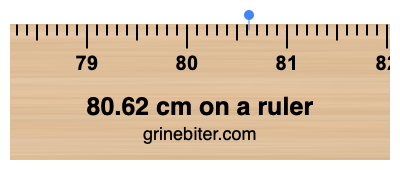 Where is 80.62 centimeters on a ruler