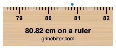 80.82 cm on a ruler Where is 80.82 centimeters on a ruler