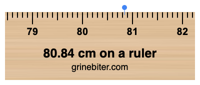 Where is 80.84 centimeters on a ruler