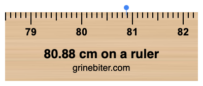 Where is 80.88 centimeters on a ruler