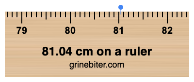 81.04 cm on a ruler Where is 81.04 centimeters on a ruler