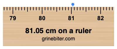 Where is 81.05 centimeters on a ruler