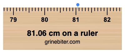 Where is 81.06 centimeters on a ruler