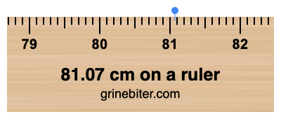 Where is 81.07 centimeters on a ruler
