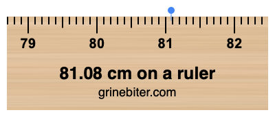 Where is 81.08 centimeters on a ruler