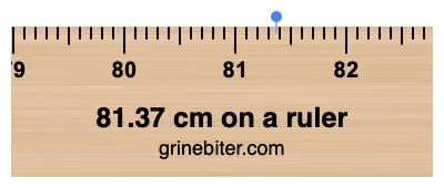 81.37 cm on a ruler Where is 81.37 centimeters on a ruler