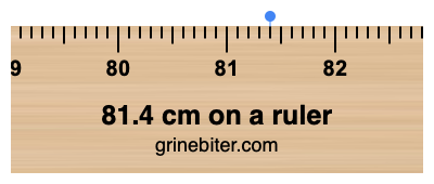 81.4 cm on a ruler Where is 81.4 centimeters on a ruler
