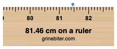 81.46 cm on a ruler Where is 81.46 centimeters on a ruler