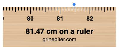 Where is 81.47 centimeters on a ruler