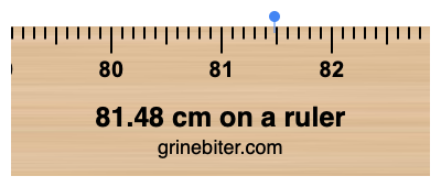 81.48 cm on a ruler Where is 81.48 centimeters on a ruler