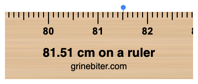 81.51 cm on a ruler Where is 81.51 centimeters on a ruler