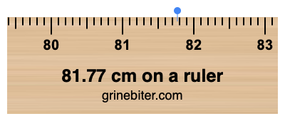 Where is 81.77 centimeters on a ruler