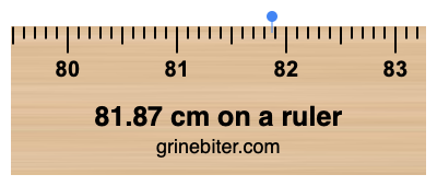 Where is 81.87 centimeters on a ruler