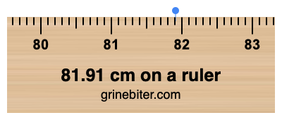 Where is 81.91 centimeters on a ruler