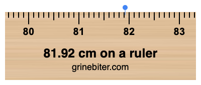 Where is 81.92 centimeters on a ruler