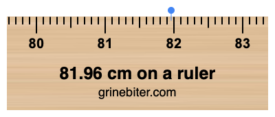 Where is 81.96 centimeters on a ruler