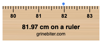 Where is 81.97 centimeters on a ruler