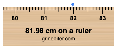 Where is 81.98 centimeters on a ruler